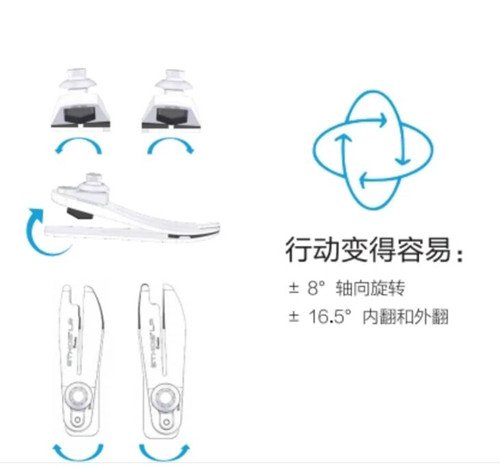 新款碳纖、玻纖混合材料假肢腳板